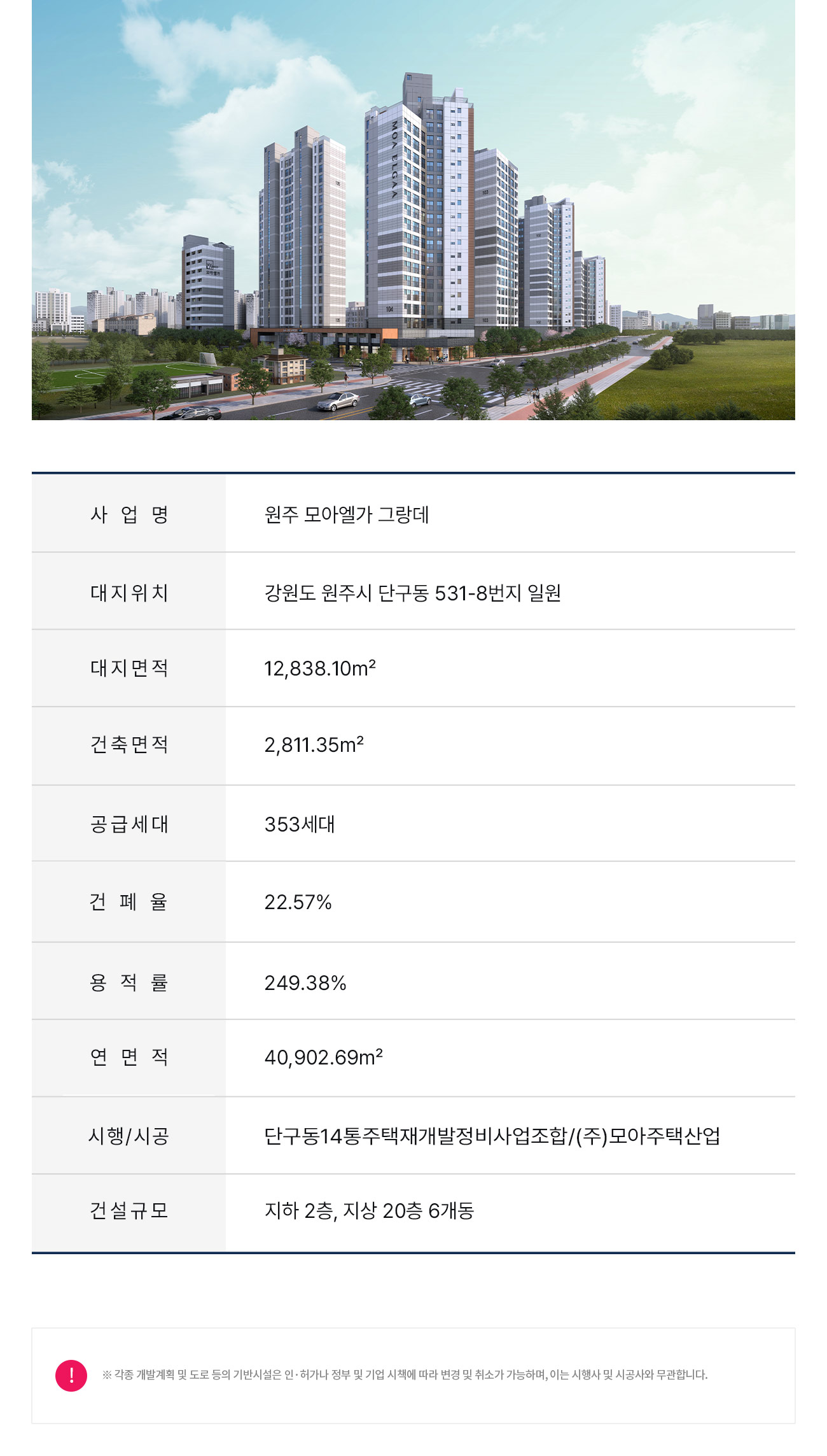 서브페이지