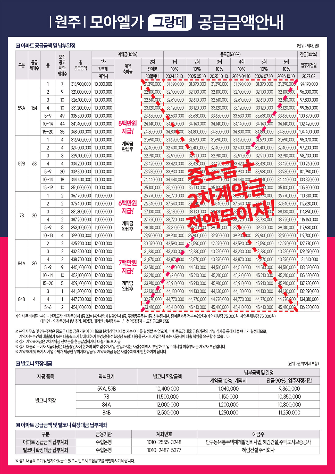 공급금액안내